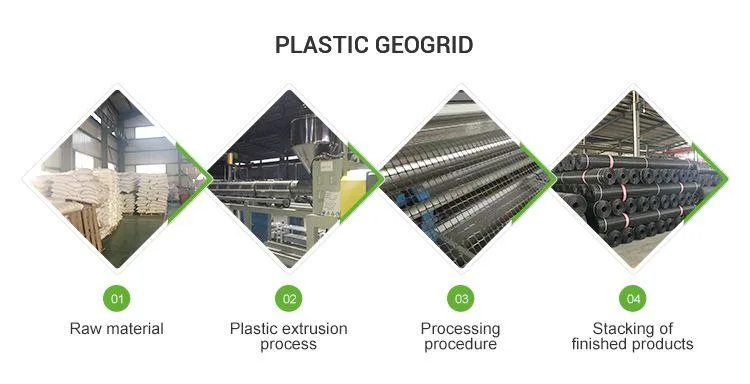 Griglia geograsica biassiale per rinforzo della base stradale 4