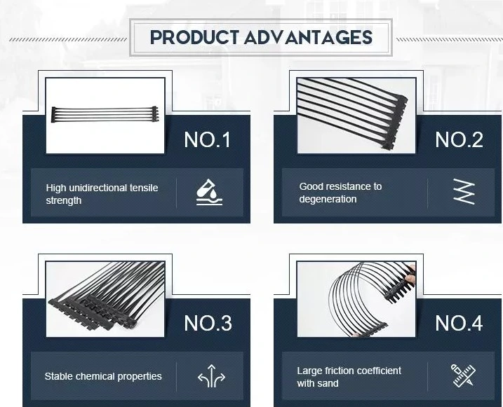 30kn 40kn Griglia di maglia PP Geogrid monoassiale di plastica per il rinforzo delle strade 4