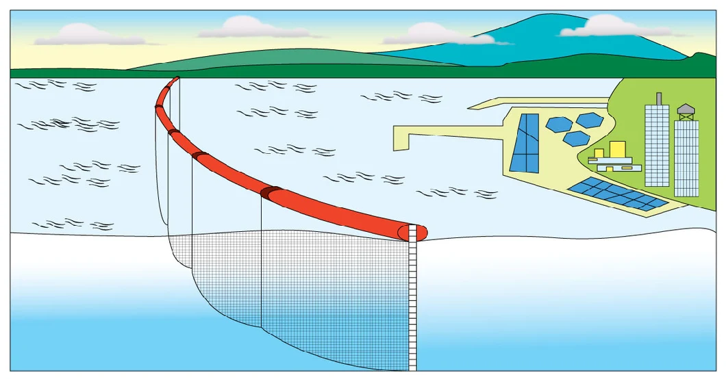 Silt Curtain Pvc galleggiante Silt Curtain Containment Boom Eco Friendly Oil Spilling Boom 1